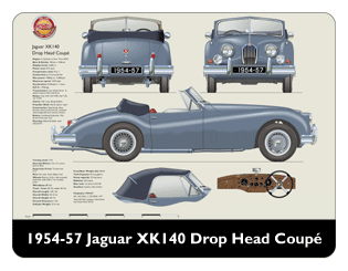 Jaguar XK140 DHC (wire wheels) 1954-57 Mouse Mat